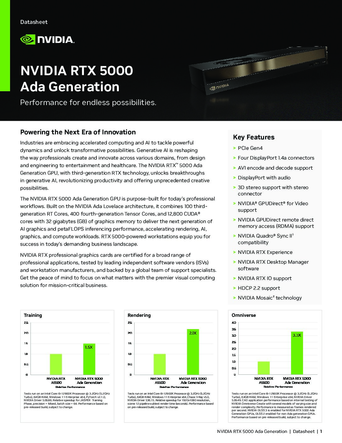 NVIDIA RTX 5000 Ada Generation 32GB Workstation GPU Review